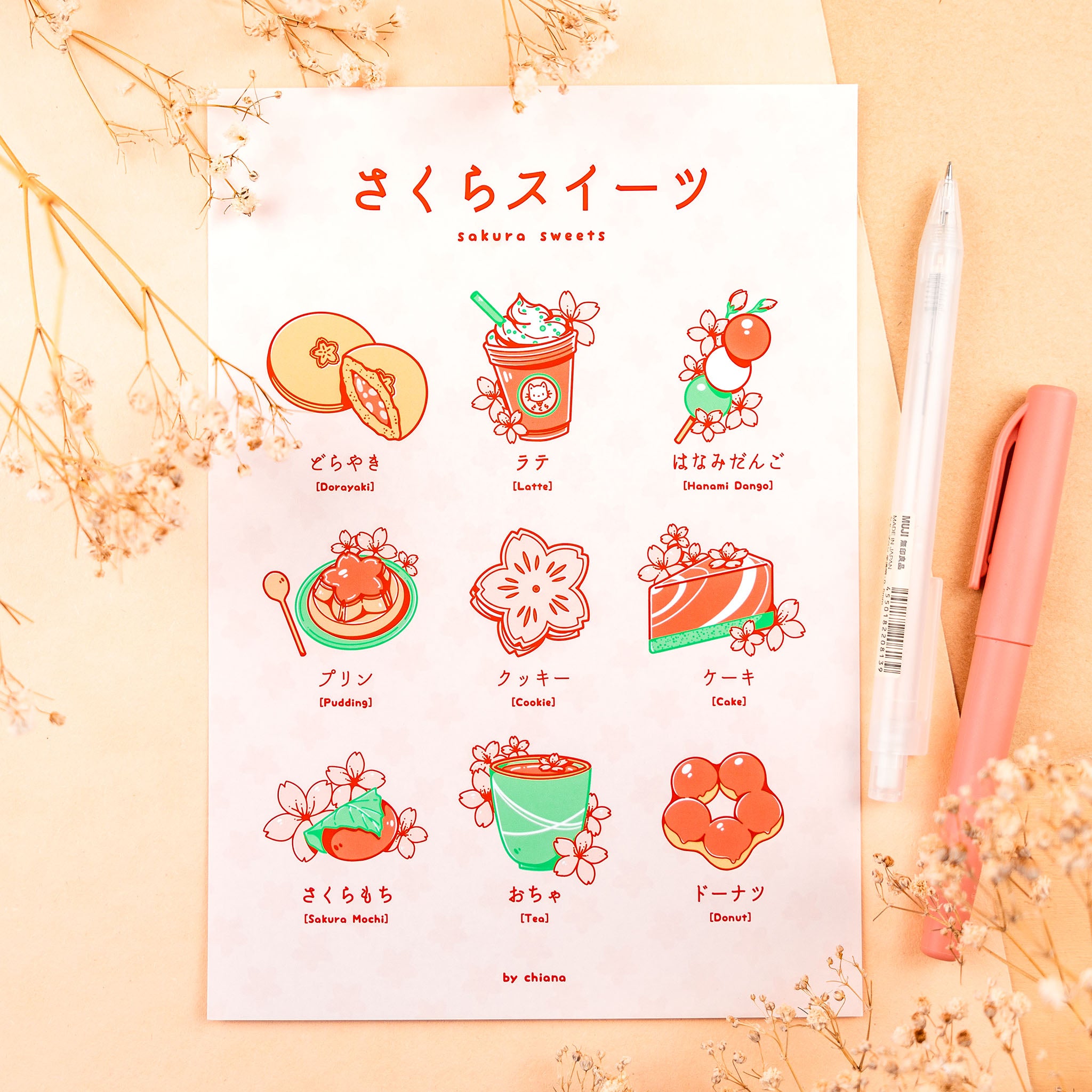 Sakura Sweets Print (verschiedene Größen)