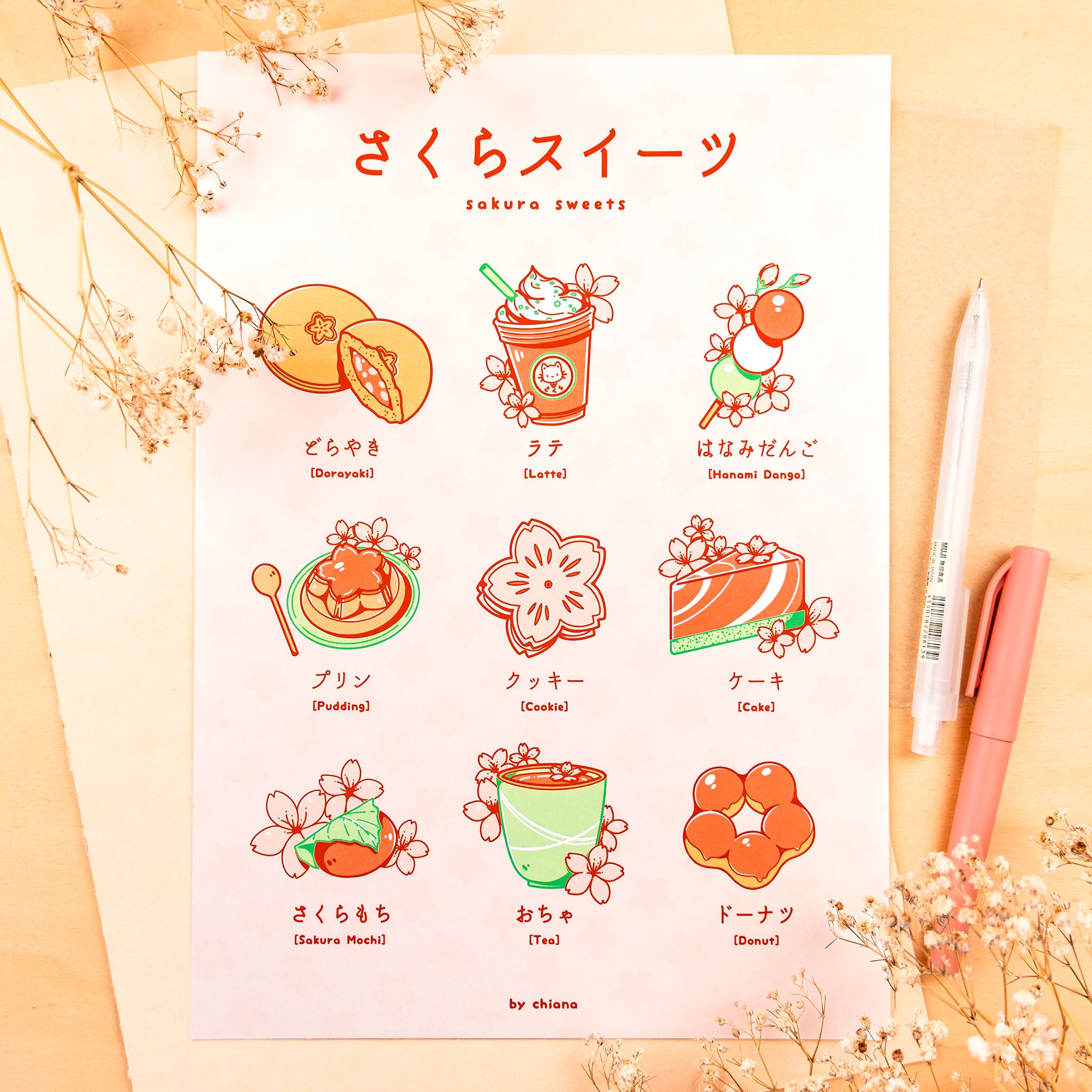 Sakura Sweets Print (verschiedene Größen)